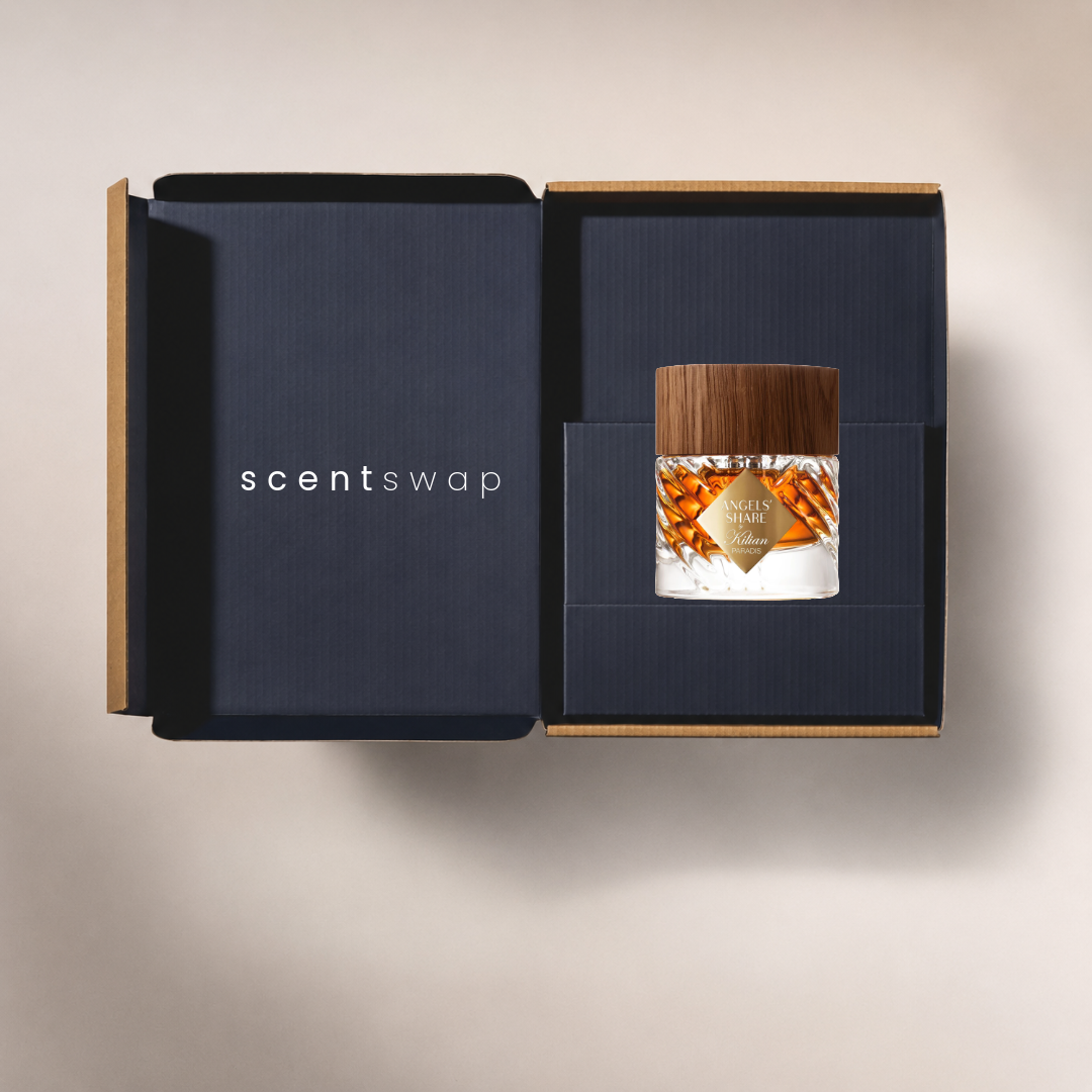ScentswapXKILIANPARIS